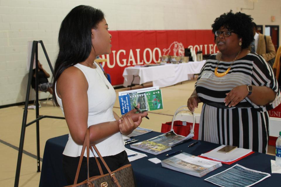 2018 Graduate & Professional Schools Fair Participants