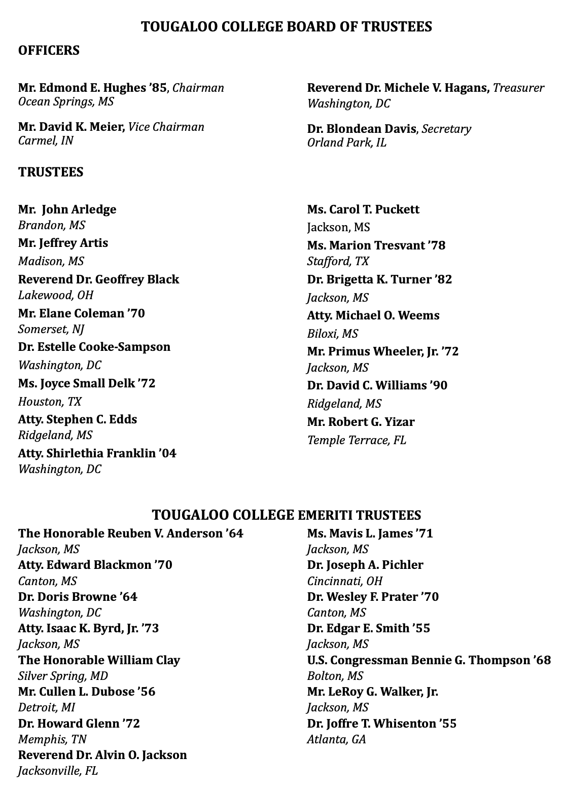 List of Alumni at Tougaloo College