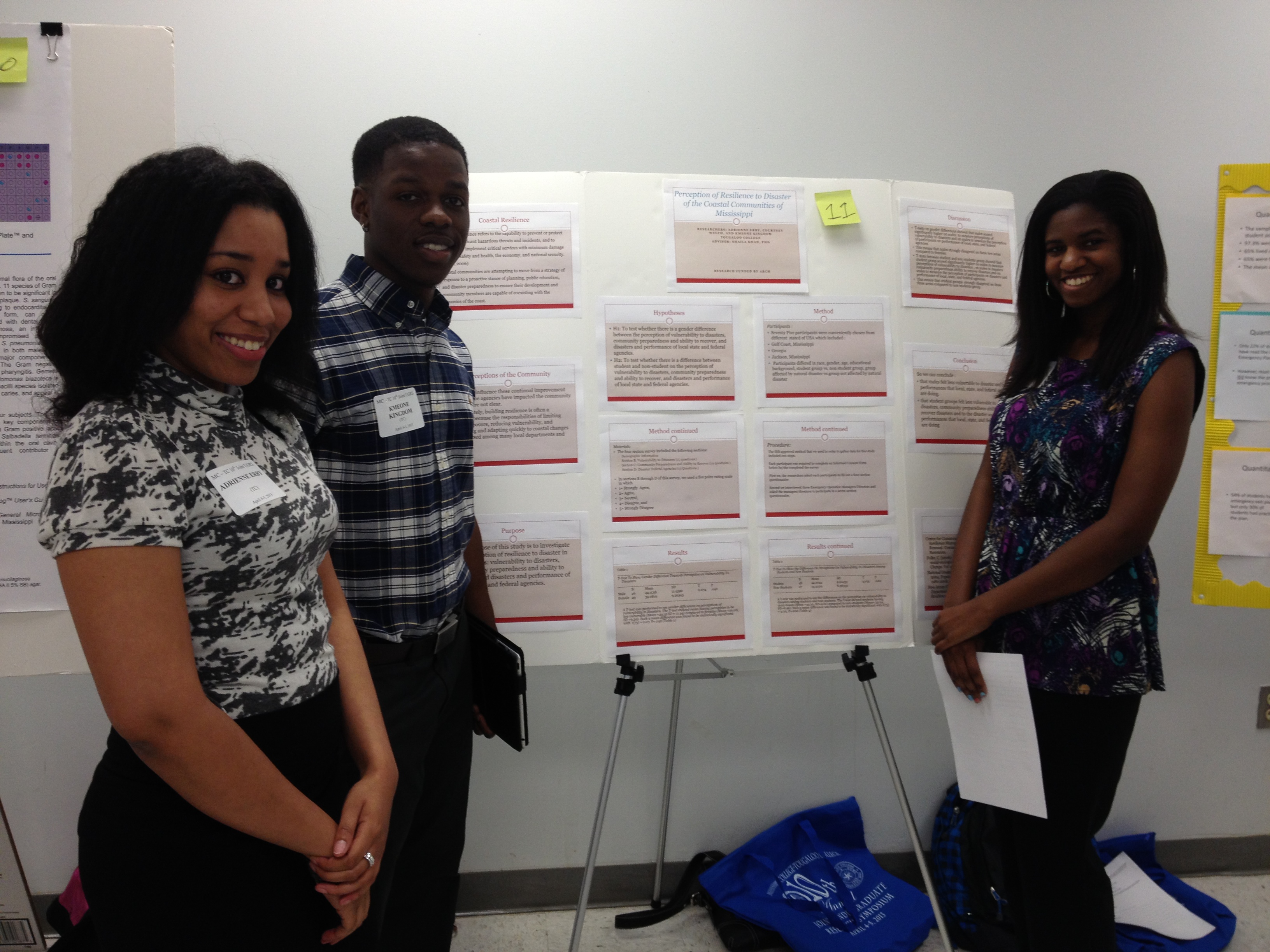 Dr. Khan's DCS Research Group